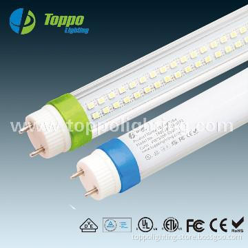 TUV, ETL, CE, RoHS Approval 10W  60CM LED Tube light